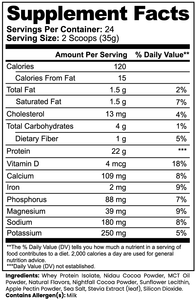 Advanced 100% Whey Protein Isolate (Chocolate) – Premium Protein Supplement
