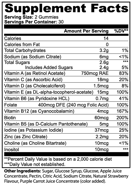 Multivitamin Gummies – Delicious Support for Overall Wellness and Immune Health