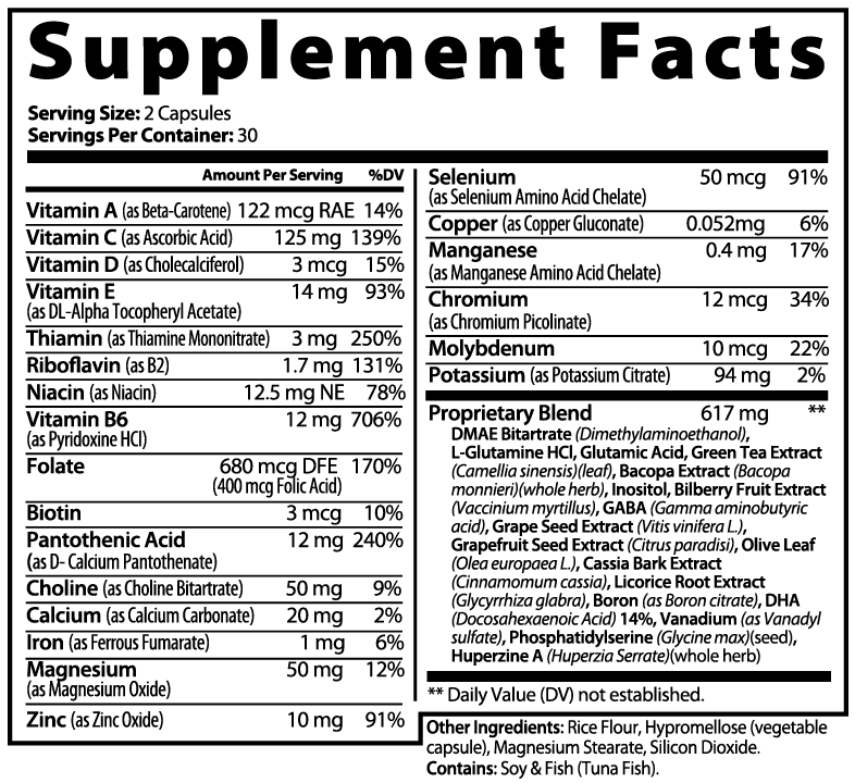 Brain & Focus Formula – Boost Mental Energy and Sharpness