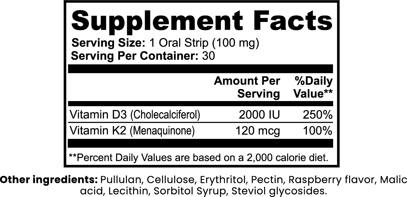 Bone Support Strips - Maintain Normal Calcium Absorption and Bone Health