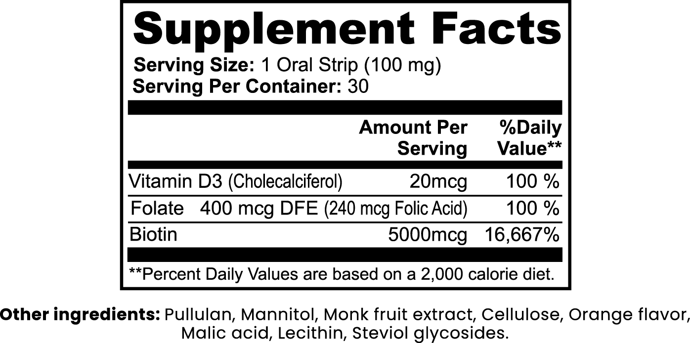 Hair, Skin and Nails Strips - Support Normal Hair Strength, Skin Vitality, and Nail Health