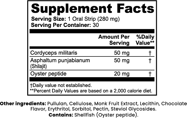 Libido Support Strips - Maintain Energy, Stamina, and Sexual Wellness